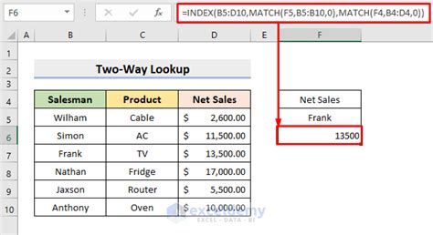 How to Use Excel's INDEX/MATCH Formula With .
